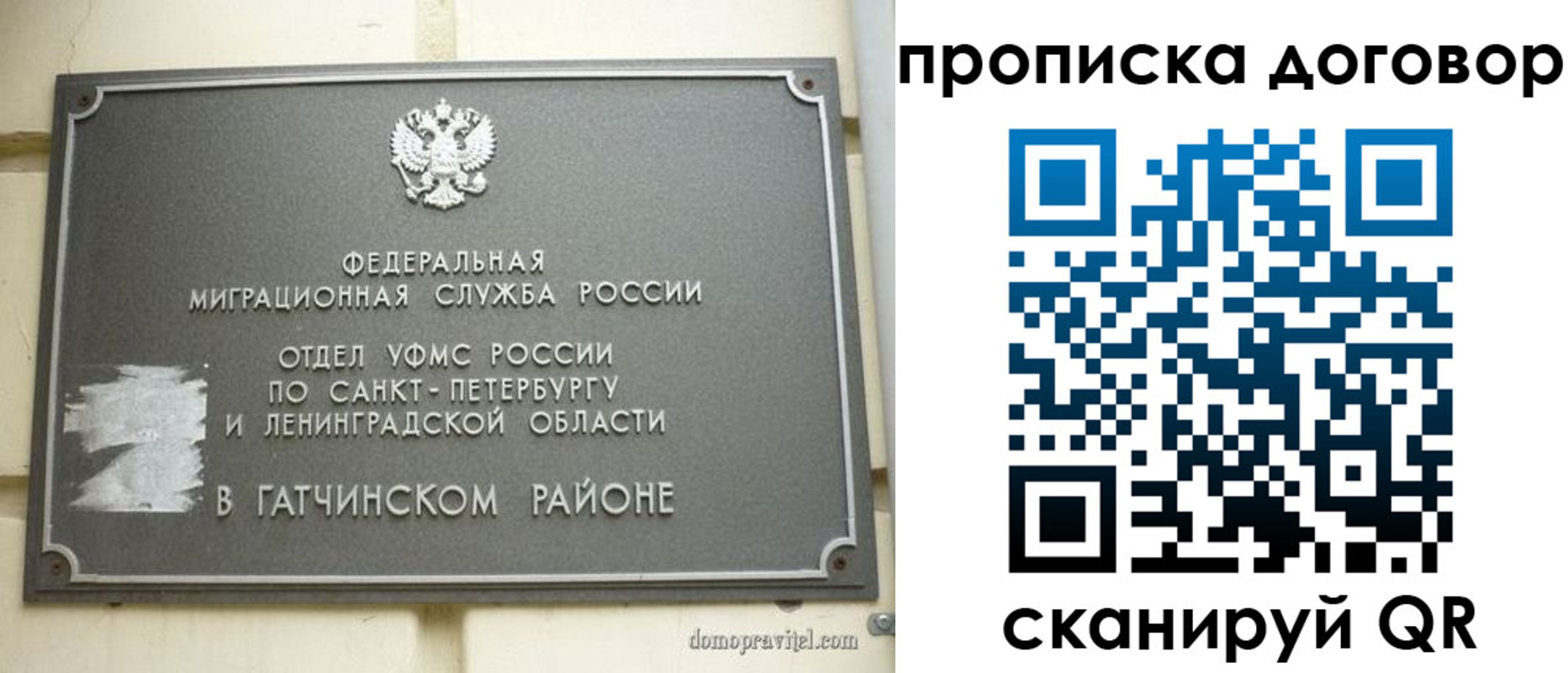 прописка для кредита в Новгородской области